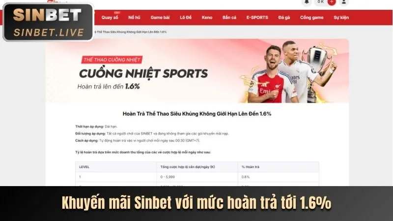 Banner khuyến mãi 6ff apk